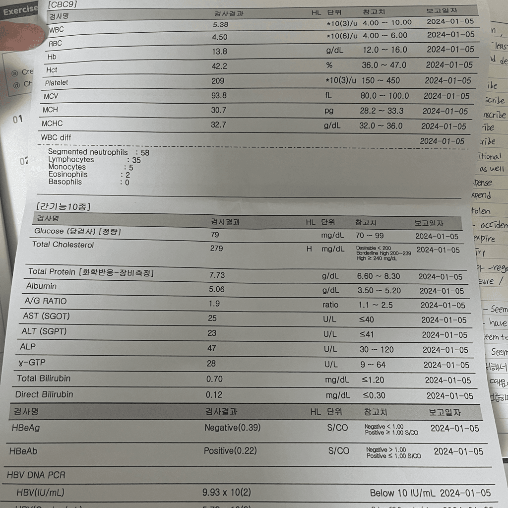 2번 째 사진