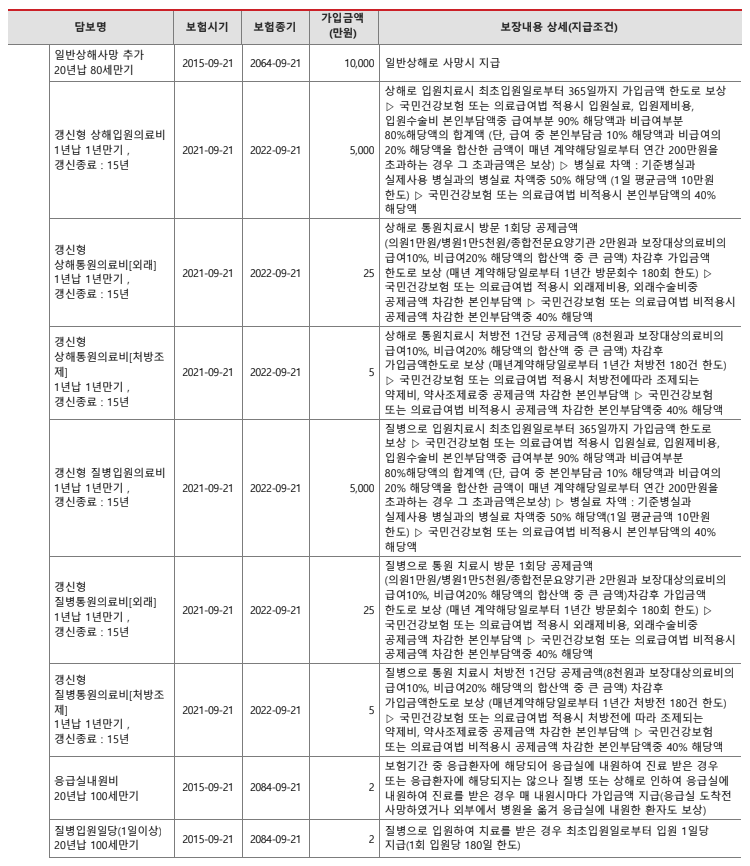 3번 째 사진