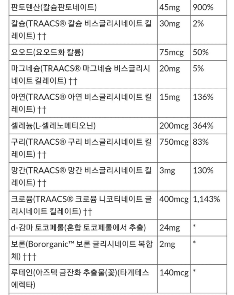 2번 째 사진