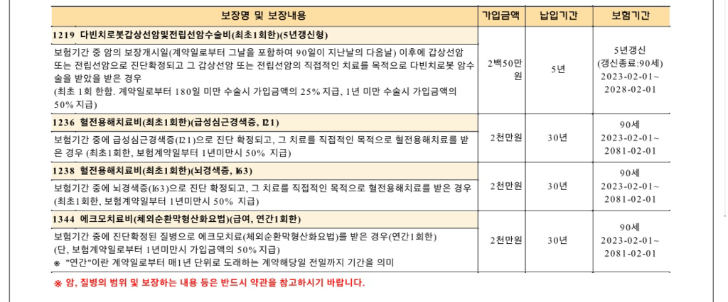 9번 째 사진