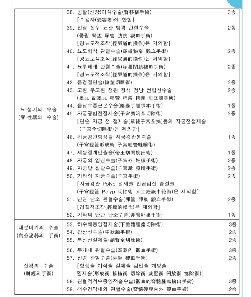 8번 째 사진