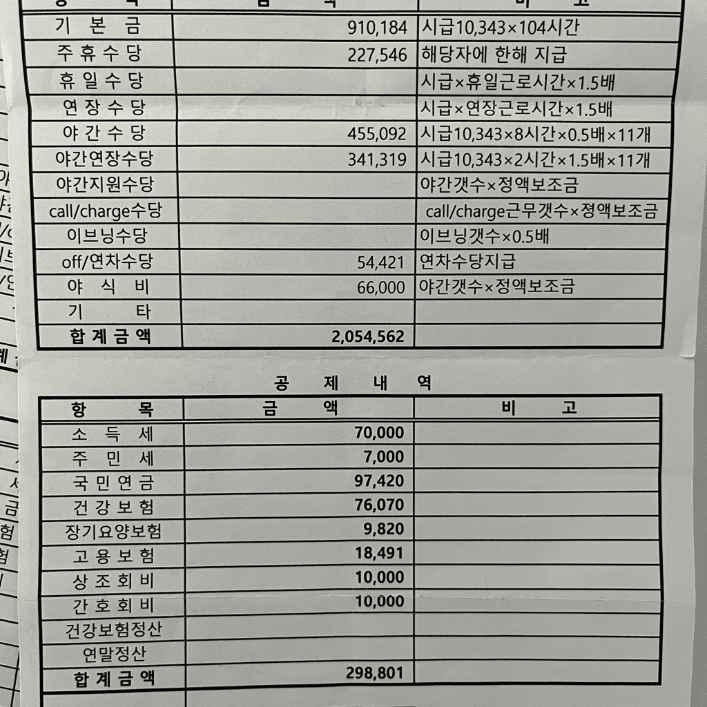 4번 째 사진