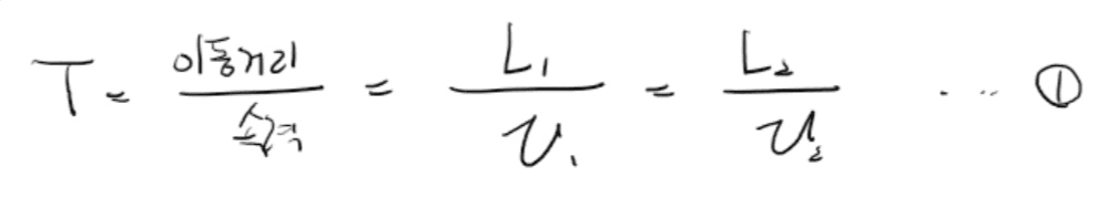 2번 째 사진