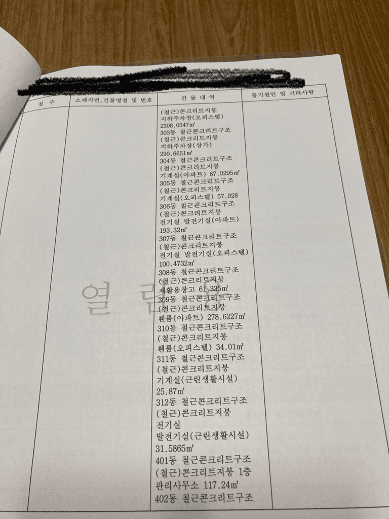 2번 째 사진
