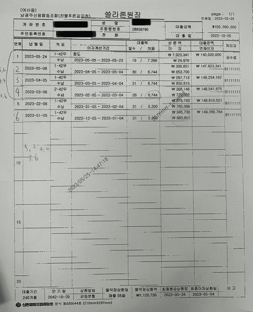 1번 째 사진