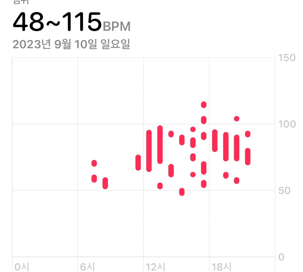 16번 째 사진