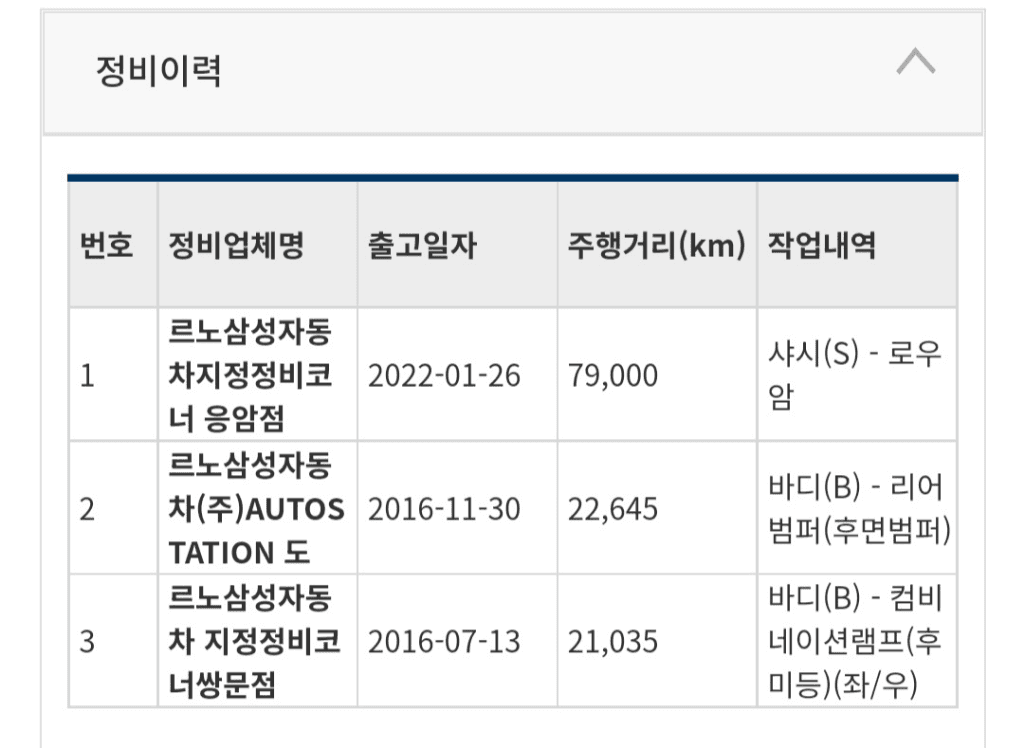 4번 째 사진