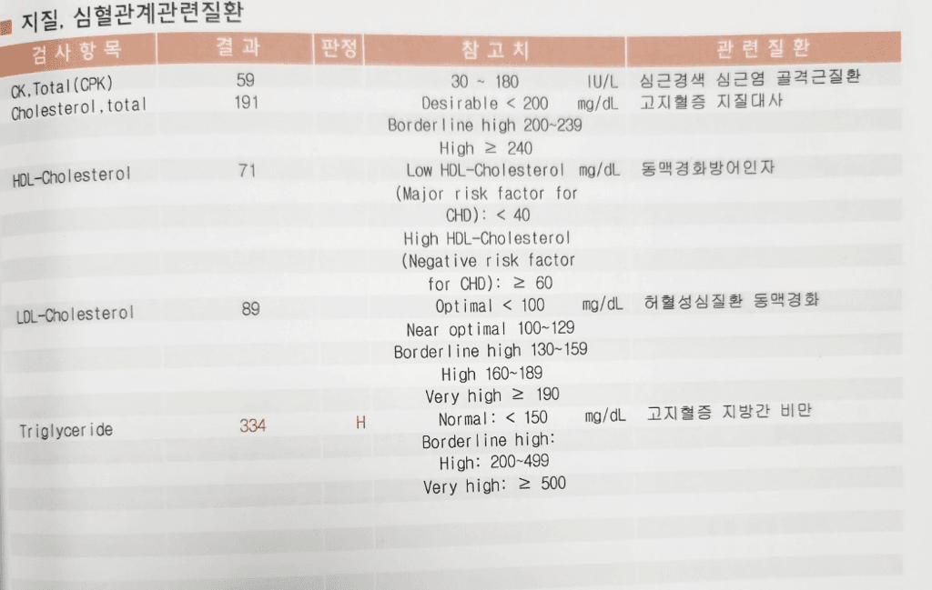 2번 째 사진