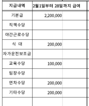 2번 째 사진