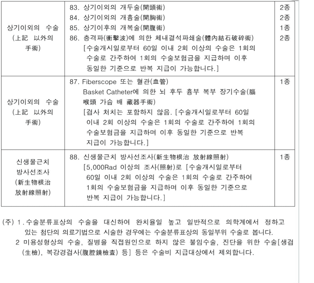 10번 째 사진