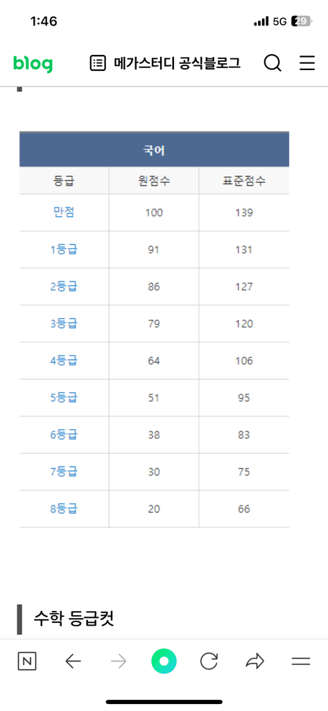 2번 째 사진