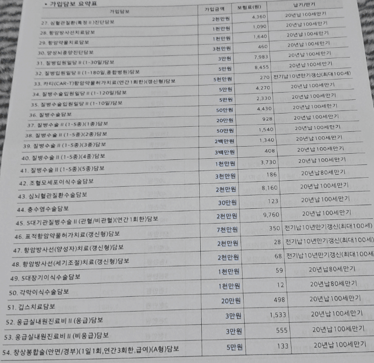 3번 째 사진