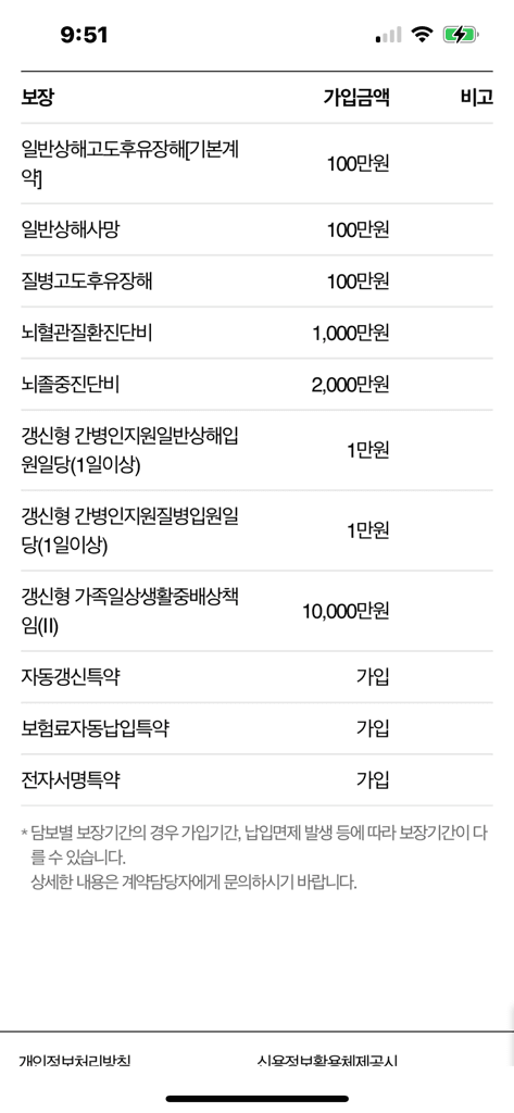 7번 째 사진