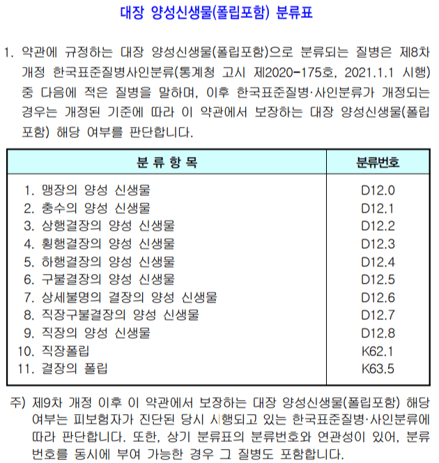 3번 째 사진