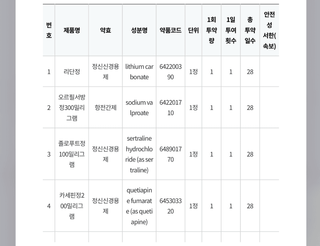 1번 째 사진