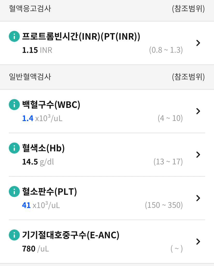 4번 째 사진