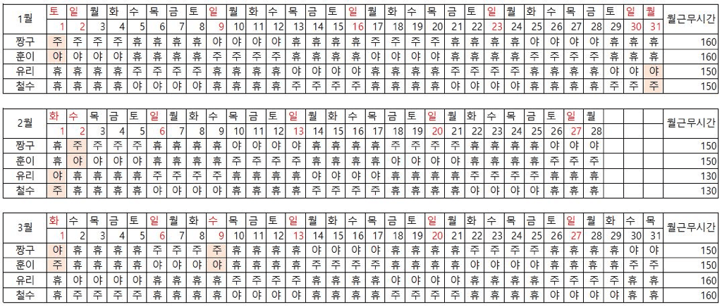 1번 째 사진
