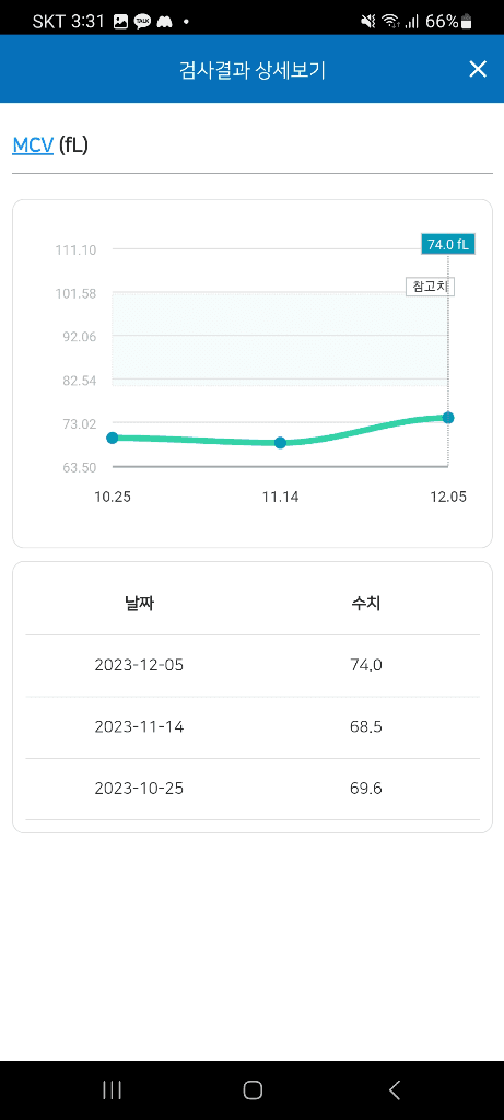 3번 째 사진