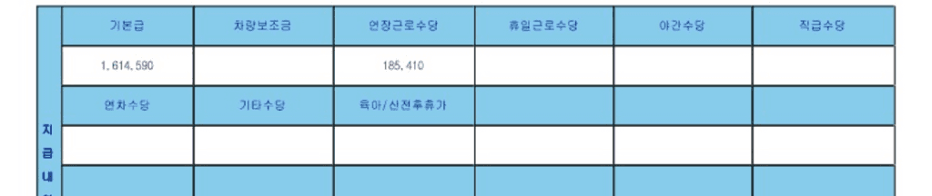 3번 째 사진