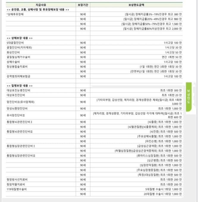 3번 째 사진
