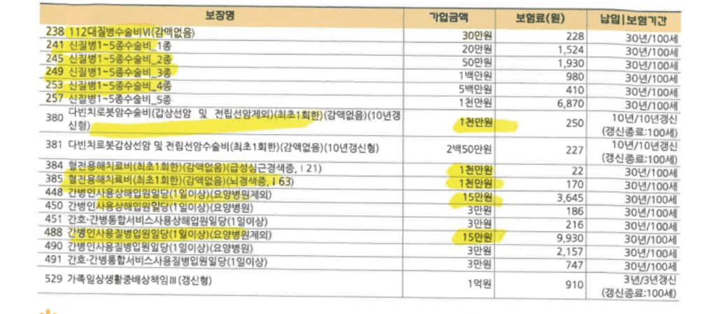 2번 째 사진