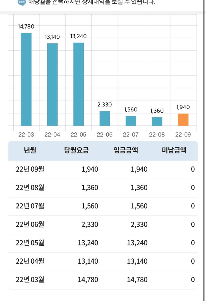 2번 째 사진