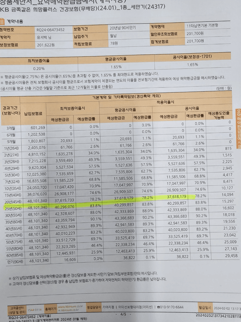 4번 째 사진