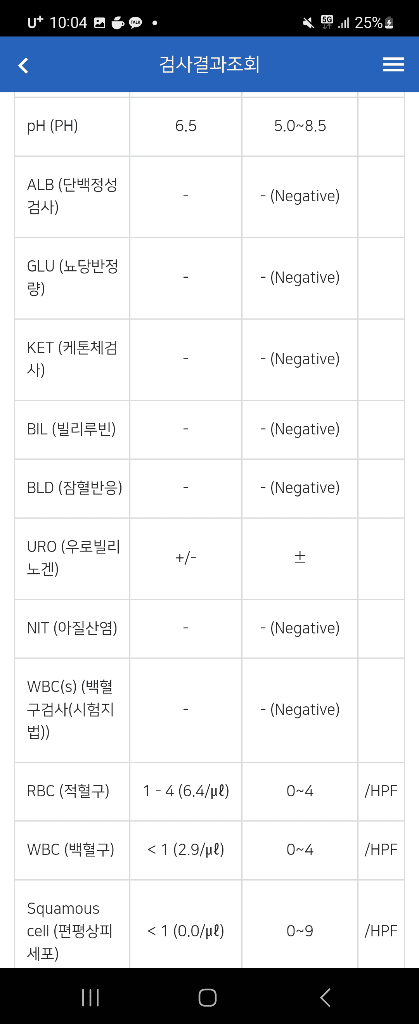 4번 째 사진