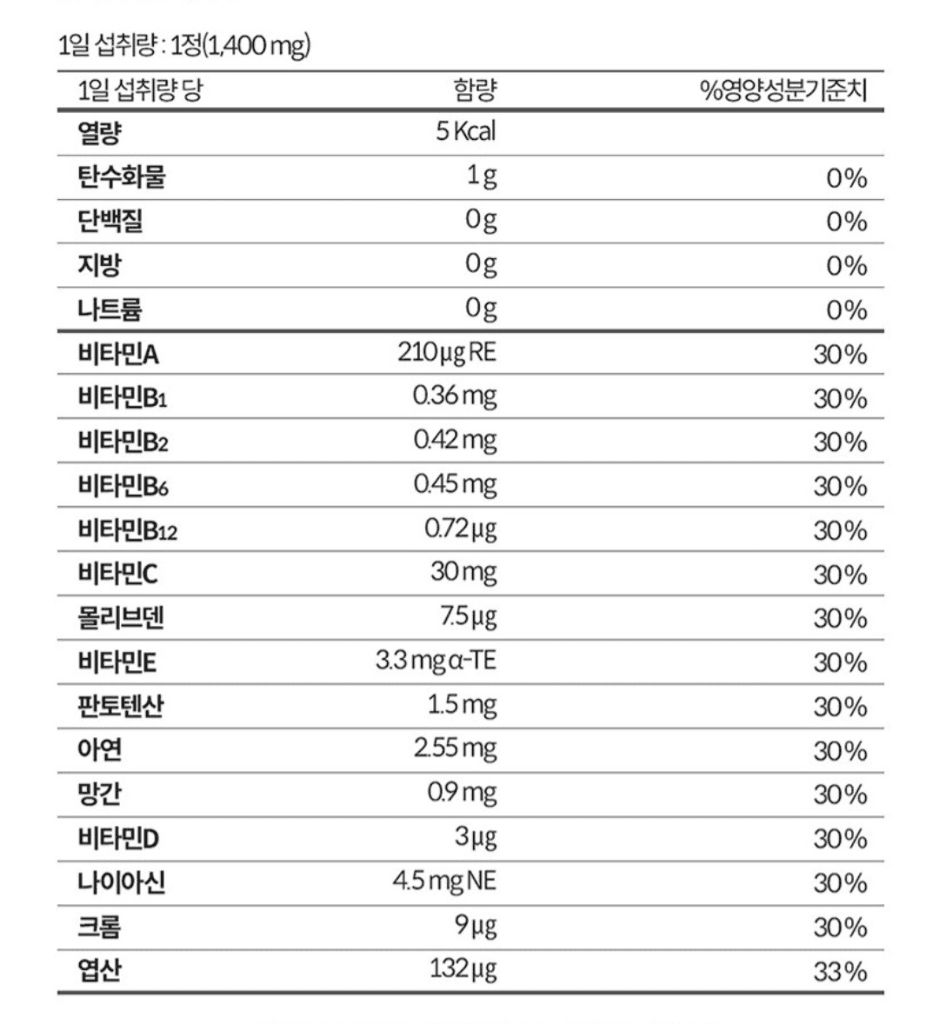 5번 째 사진
