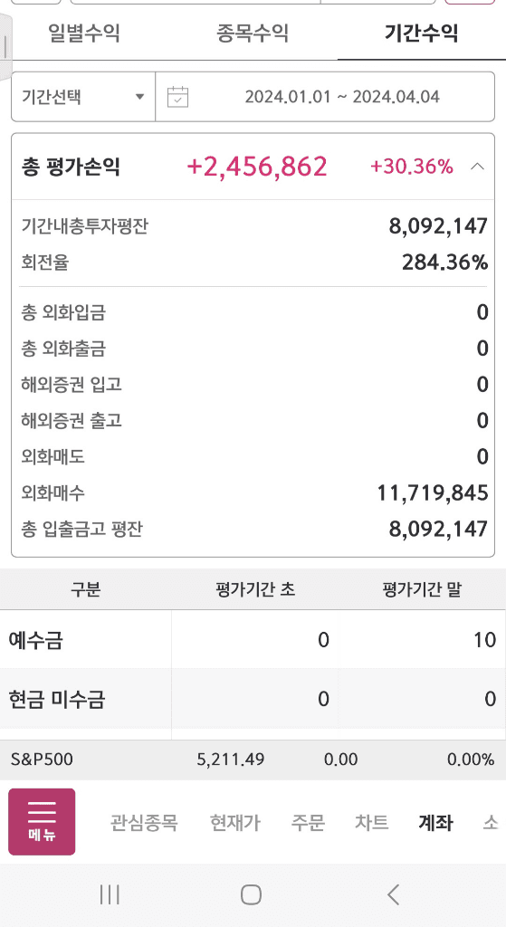 2번 째 사진