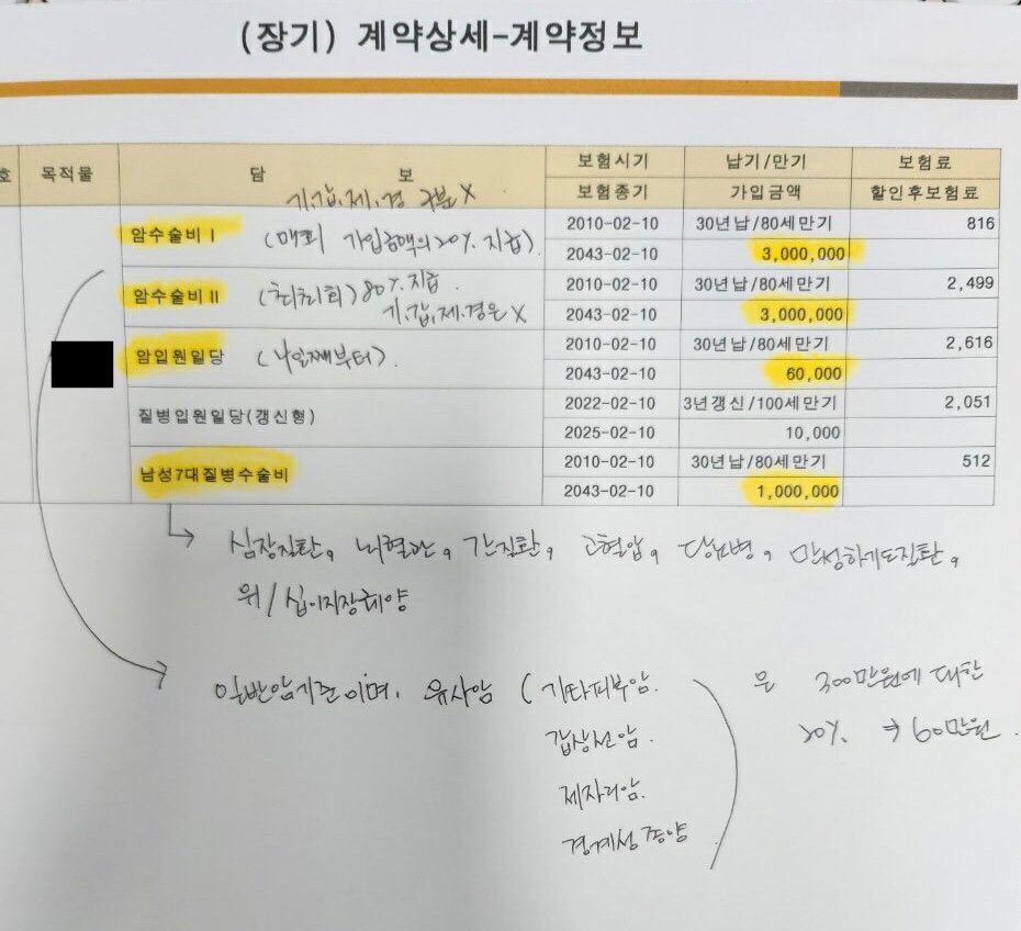 2번 째 사진