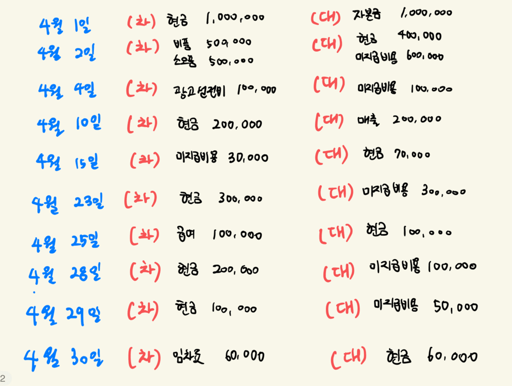 2번 째 사진
