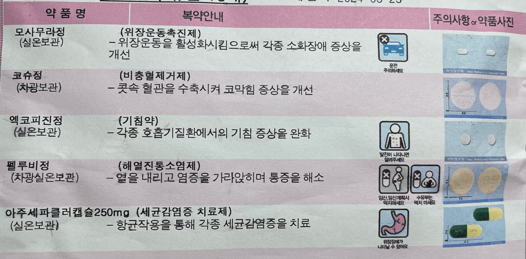 1번 째 사진