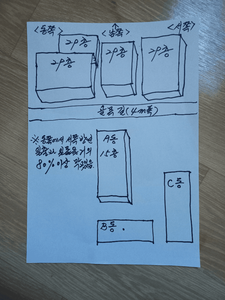2번 째 사진