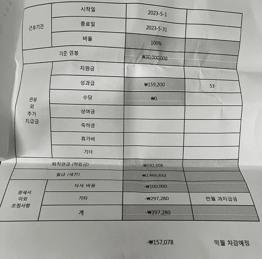 3번 째 사진