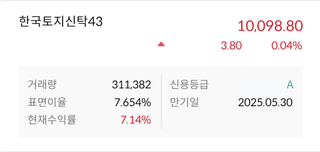 2번 째 사진