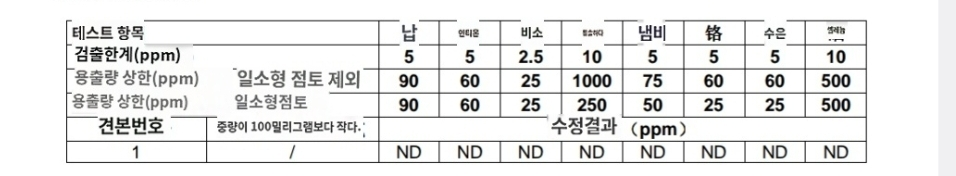 2번 째 사진