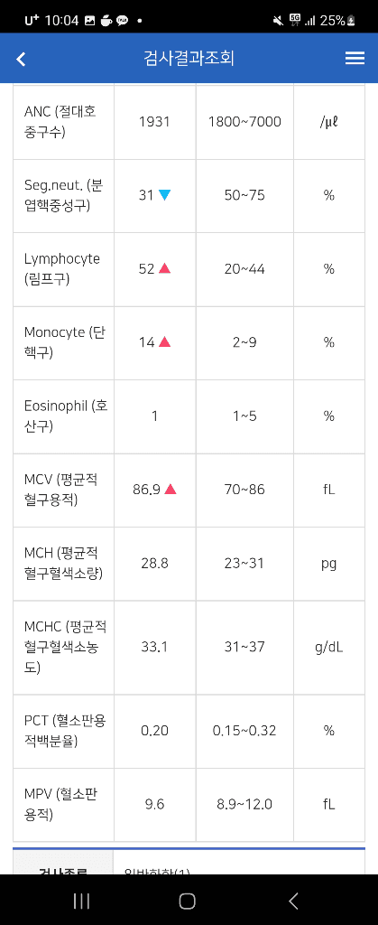 2번 째 사진