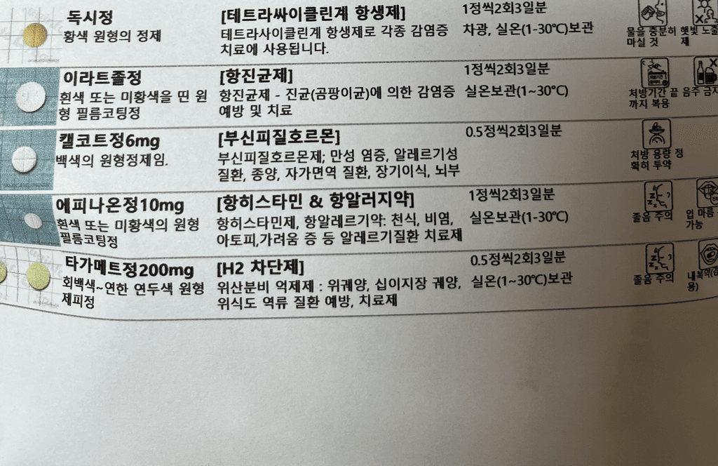 1번 째 사진