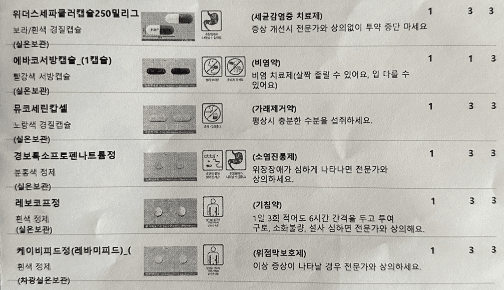 1번 째 사진