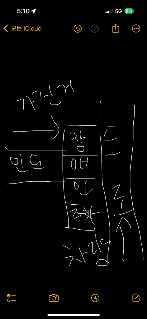 2번 째 사진