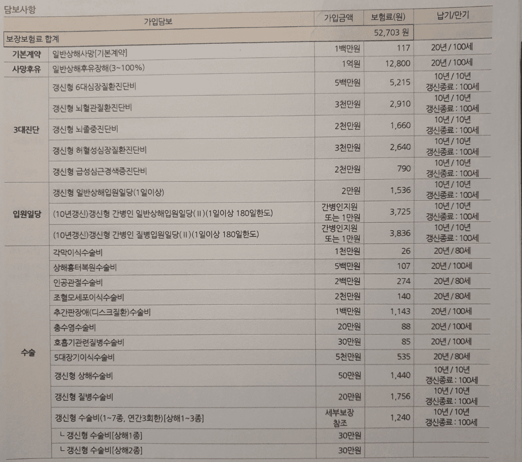 3번 째 사진