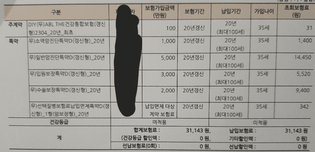 2번 째 사진