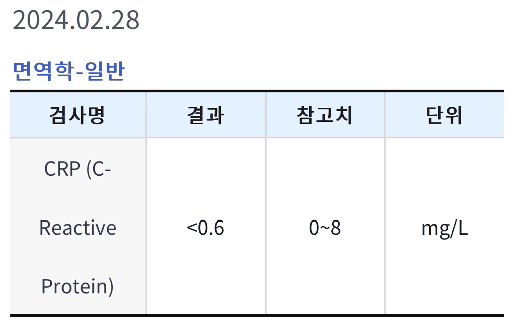 2번 째 사진