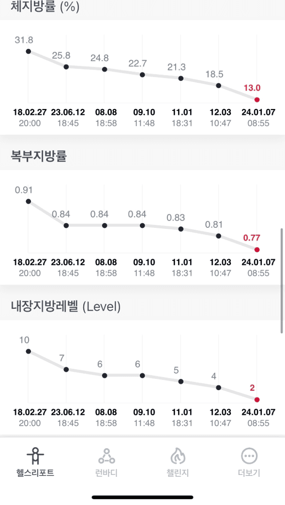 3번 째 사진