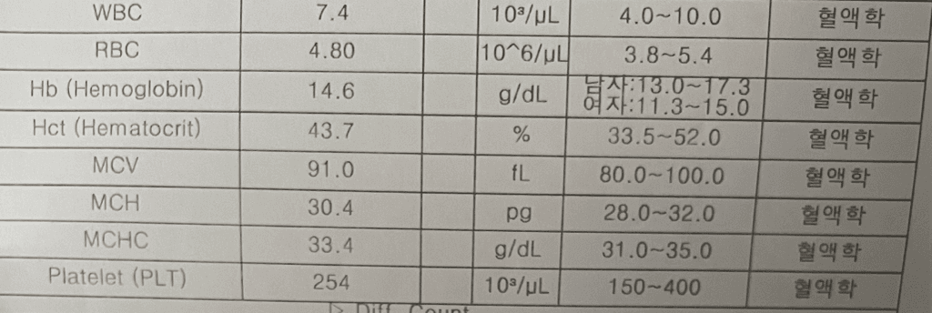 1번 째 사진