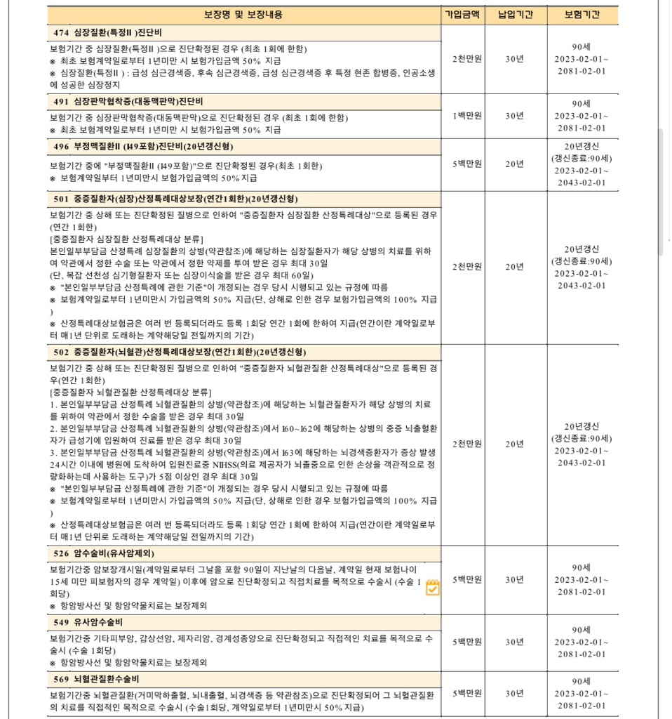 4번 째 사진