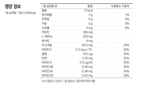 2번 째 사진