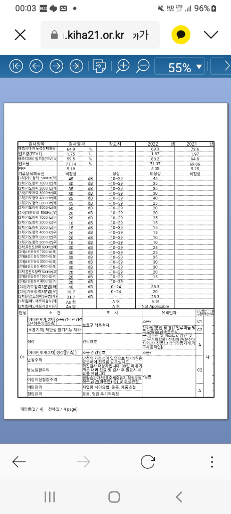 4번 째 사진