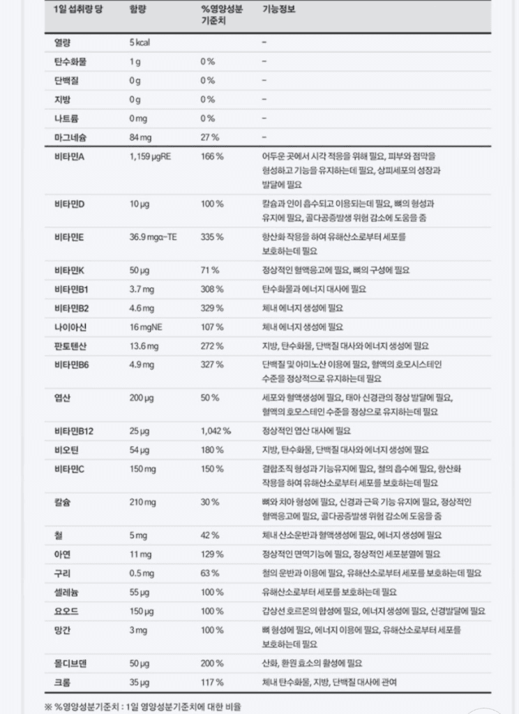 2번 째 사진